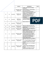 DSFFD PDF