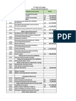 Jurnal Khusus Industri