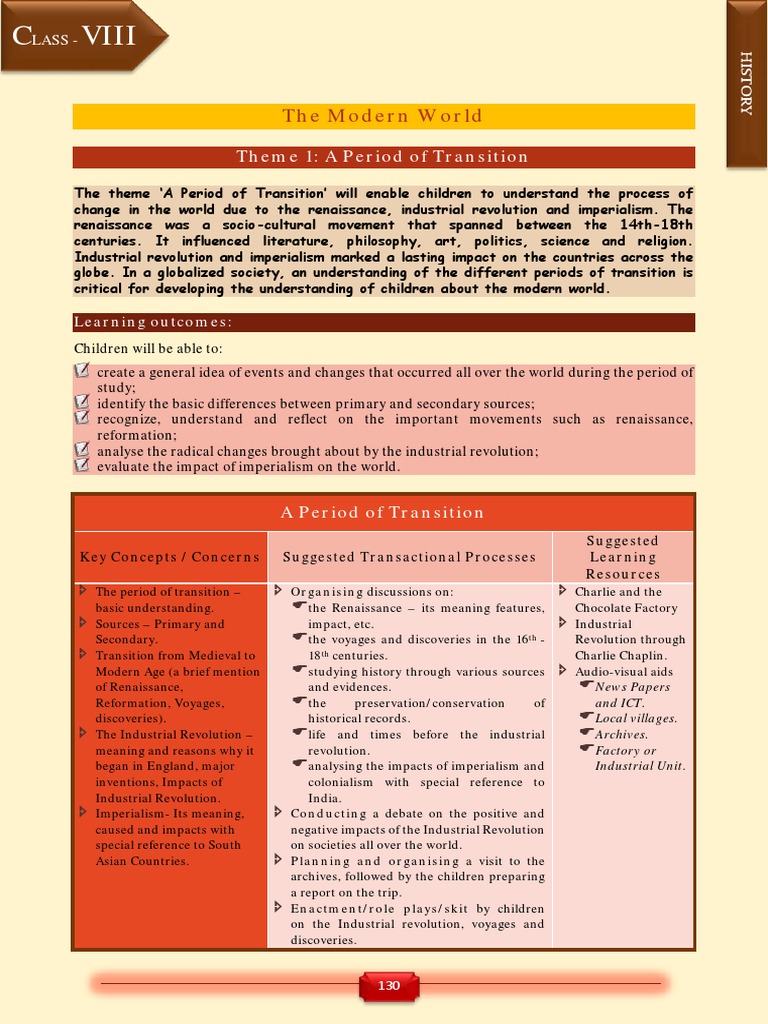 ICSE Class 8 History and Civics Syllabus PDF | PDF | Indian ...