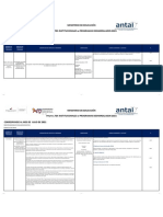 Programas - Desarrollados - Dir - Nac - de - Evaluacion - Educativa - Jul - 2021 - PDF