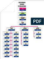 Struktur Organisasi Rekam Medis PDF