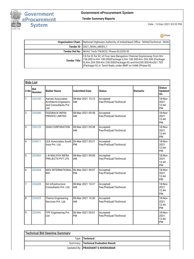 Government Eprocurement System PDF Road Infrastructure