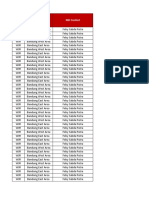 Daily Tracking Kpi MD Confect WJR Feb 2023