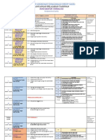 RPT RBT Ting 1 2022-2023 PDF