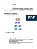 Ringkasan Materi Pembelahan Sel