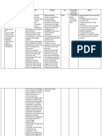 Matriks Jurnal PIT HATHI