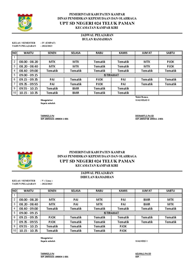 Jadwal Pelajaran SD Kelas IV-VI | PDF