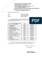 SURAT KETERANGAN KEPALA SEKOLAH Tahap 18 Kelas X