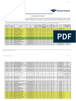 Resultado Preliminar - RETIFICADO