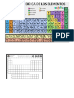 Tabla Periodica