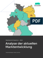 Analyse Der Aktuellen Marktentwicklung: Marktbericht Quartal 4 - 2022