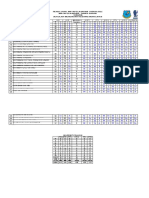 HEADCOUNT DAN ANALISIS JURANG TINGKATAN 5 (8).xlsx