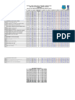 HEADCOUNT DAN ANALISIS JURANG TINGKATAN 5 (7).xlsx