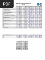 Phone Words | PDF