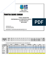 Postmortem Sains Sukan Ujian 1 2022.