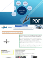 M28 Instruccion