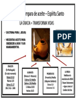 Actuadores Industriales PDF
