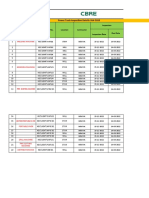 POWER Tools Inspection Details