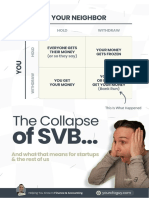 The Collapse of SVB 1678817769 PDF