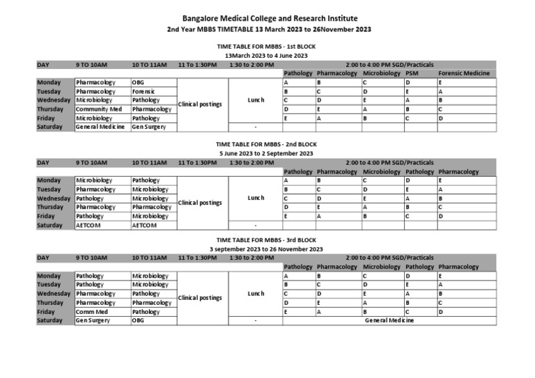 2nd Year MBBS Timetable 2020 PDF Pathology Clinical Medicine