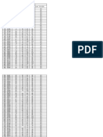 GR SE Marks PDF