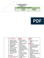 Gjeografia 10 Plani Mesimor 2020 2021