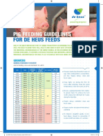 PIG FEEDING GUIDELINES: ESSENTIAL TIPS FOR OPTIMAL GROWTH