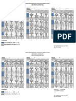 Jadwal KBM PTMT Model-4