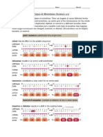 Types of Mutations Worksheet PDF