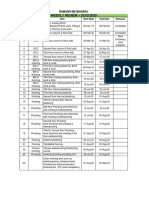 Weekly construction review of Ramaniyam Bhairav project