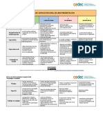 Cedec Rubrica Exposicion Oral Presentacion PDF
