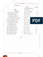 Unit and Dimension PDF
