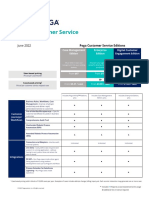 Pega Customer Service Pricing Matrix PDF