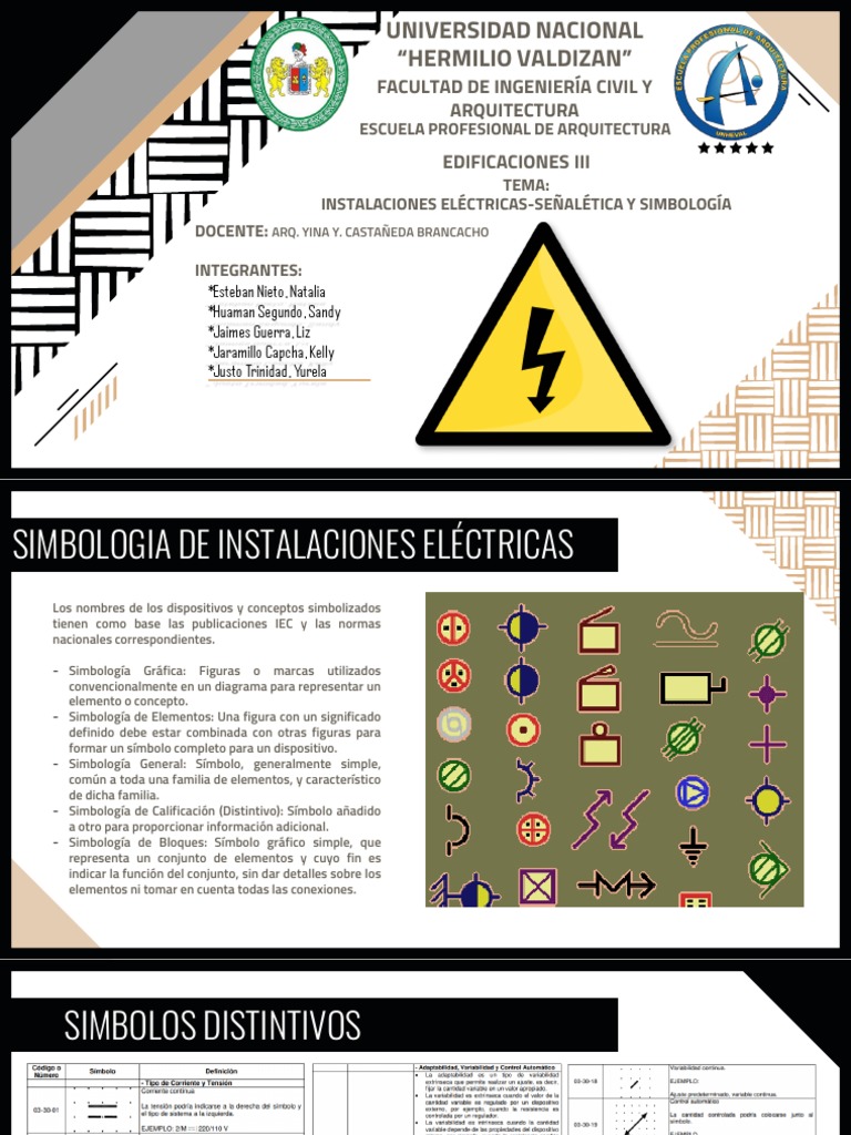 Señalética y Simbología Eléctrica | PDF | Transmisión de energía ...