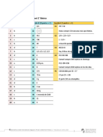 Respuestas Post Test 2° Básico