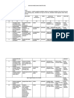 Rps Jurnalistik TV Dan Film PDF