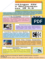 PSVK3303 M2 - KAI - Kepentingan PSV Dalam Menjayakan Dasar IR 4.0