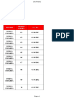 Verificaciones de Balanzas 2022