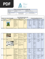 Grade 9 Technology Lesson Plans | PDF