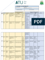 Planning Grid Junior Cert Graphics