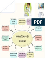 Normas de Higiene y Seguridad