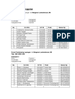 New Data Kelompok Mahasiswa