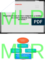 Derecho - Mercantil - I Presentación PDF