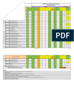 Estadística de Radios DIGERD Minsa 2019