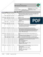 EP Wells Operations Summary Report