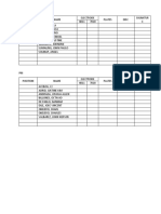 Laboratory Attendance