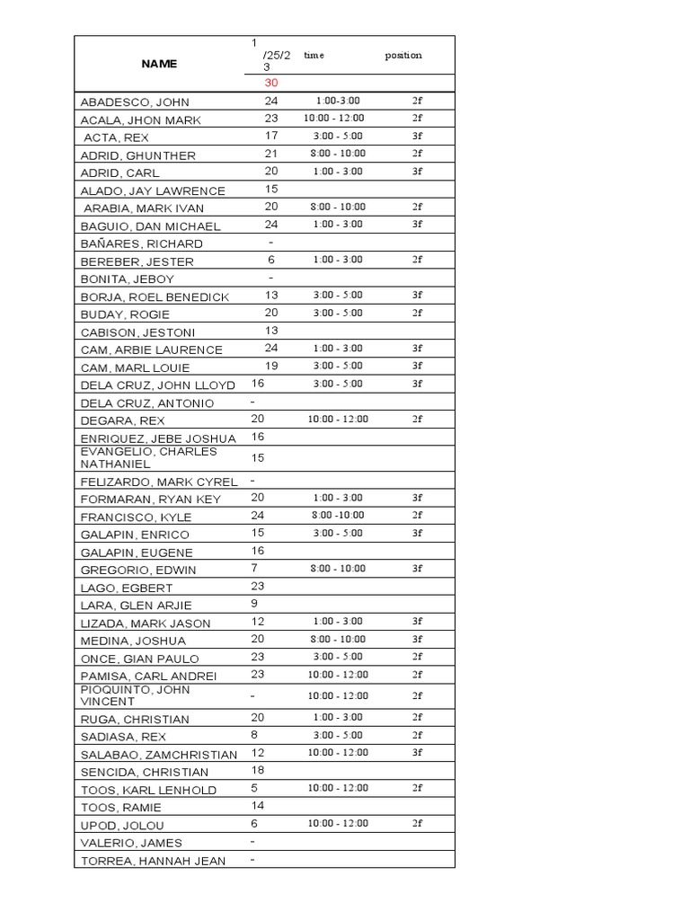 Student Schedule and Time Slots | PDF
