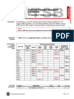Initialization - TS PD008 05 PDF