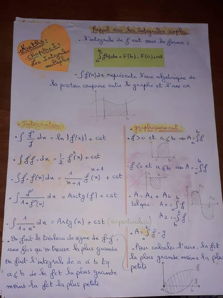 Résumé Math3 | PDF