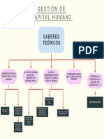 Tareas CH y Economic